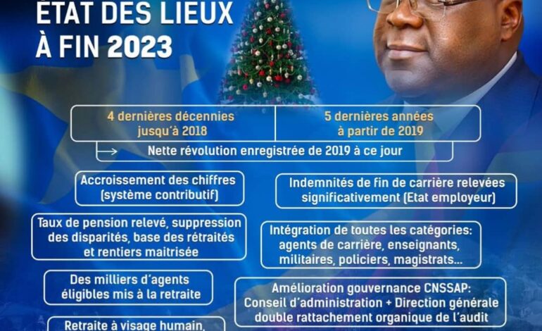  RDC : Sous le signe de la conservation des acquis, la CNSSAP présente ses vœux à Félix Tshisekedi !