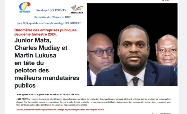  FLASH : Le DG Junior Mata de la CNSSAP en tête du peloton des meilleurs mandataires publics en RDC ( Institut de Sondage « les Points »)