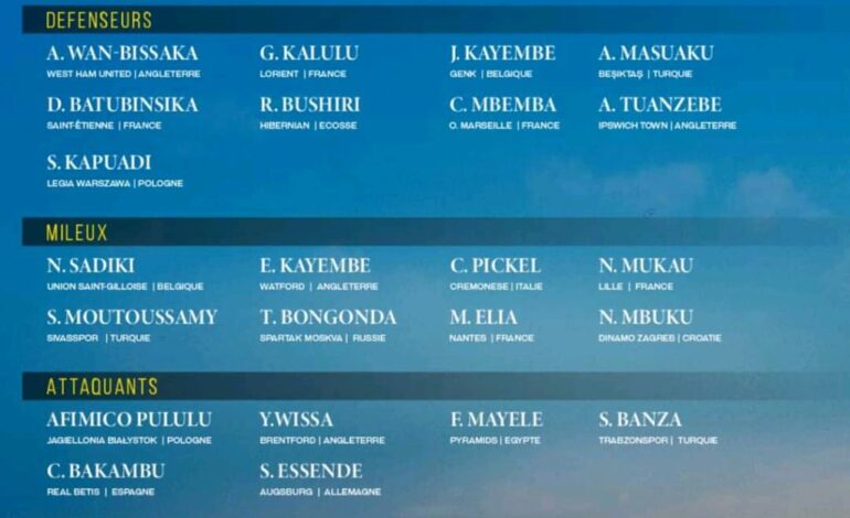 RDC – SPORT : Sébastien Desabre Dévoile une Liste de 26 Joueurs pour le Stage de Juin